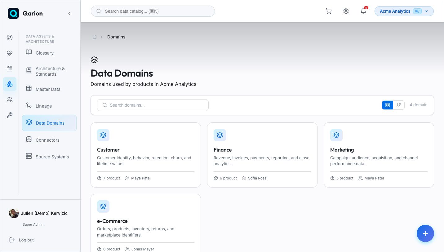 Data Domains