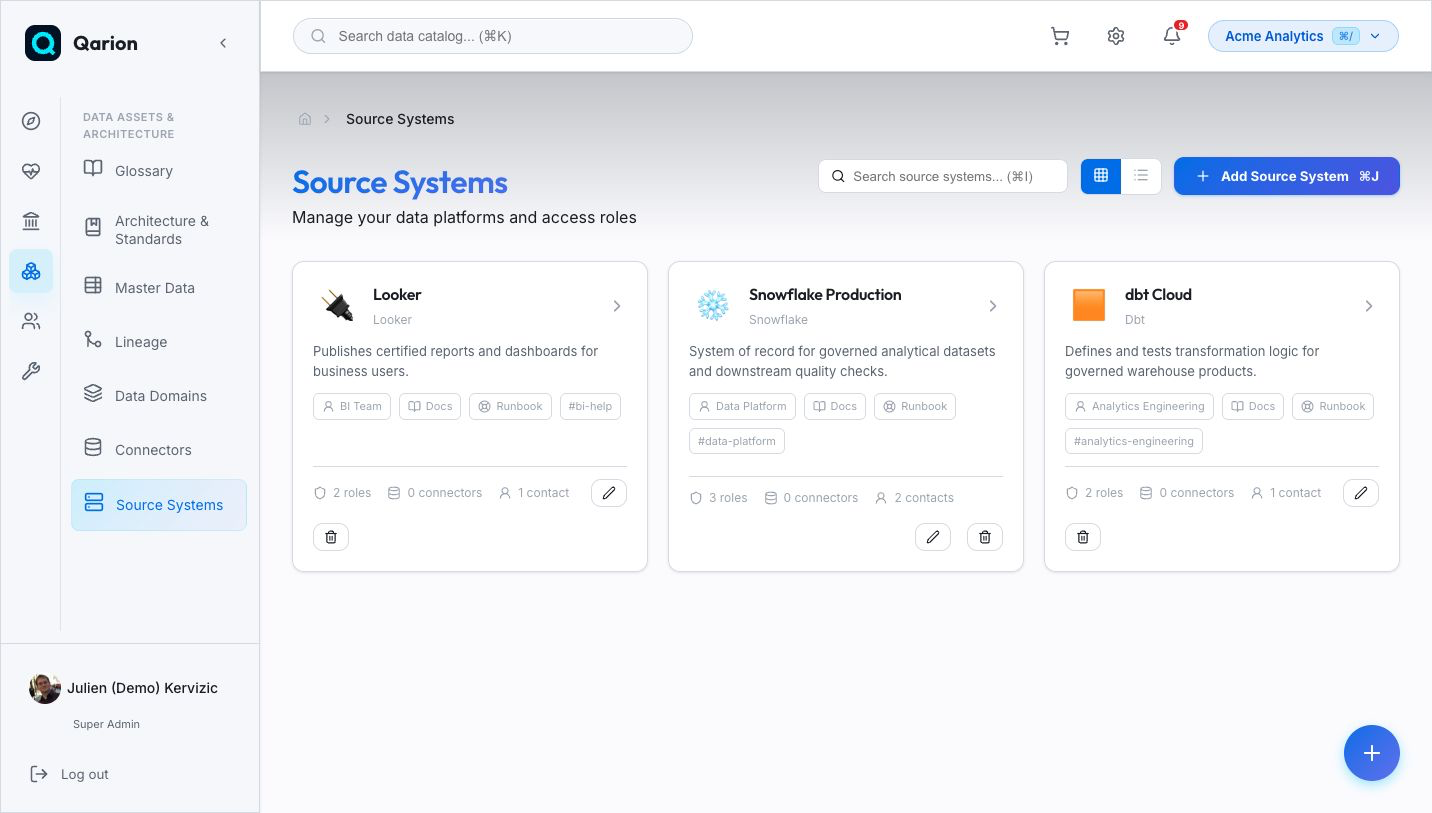 Source Systems
